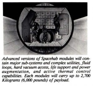 Space Studies Institute Newsletter 1986 MarApril image 3
