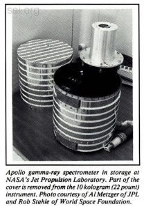 Space Studies Institute Newsletter 1989 NovDec image 11