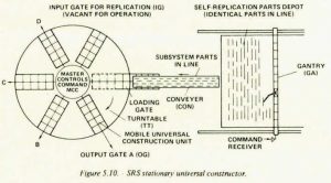 Space Studies Institute Newsletter 1983 Q4 image 9