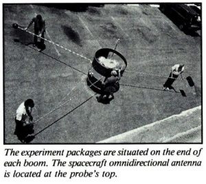 Space Srtudies Institute Newsletter 1990 NovDec image 8