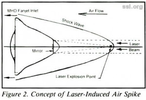 Space Studies Institute Newsletter 1993 SeptOct image 9 lightcraft