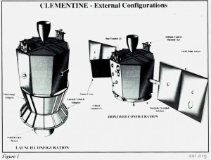 Space Studies Institute Newsletter 1994 JanFeb image 3 Clementine Mission