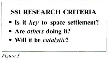 Space Studies Institute Newsletter 1995 Q4 image 5
