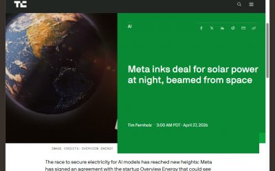 SPS. Overview Energy IR Beaming *TO* Earth. The Meta connection